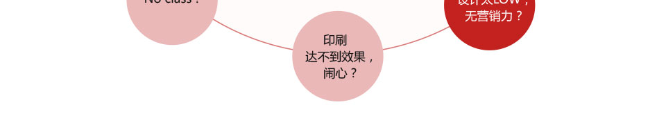 產品宣傳畫冊設計公司有哪家？聚奇廣告擁有15年畫冊設計經(jīng)驗