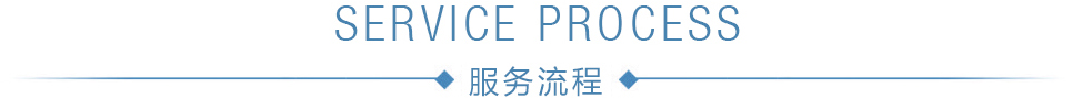 廣州專業(yè)包裝設(shè)計(jì)公司哪家好，首選15年包裝設(shè)計(jì)品牌聚奇廣告