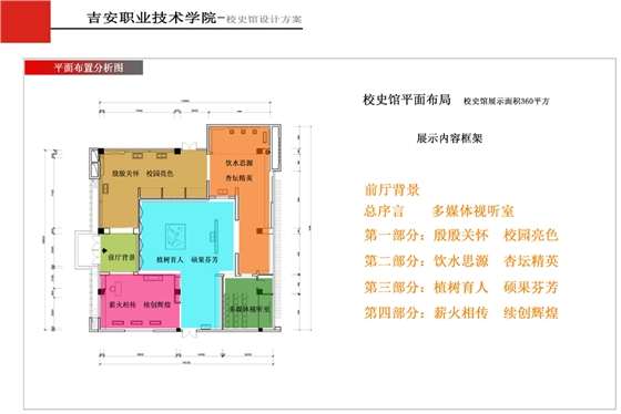 校史館設(shè)計公司-聚奇廣告