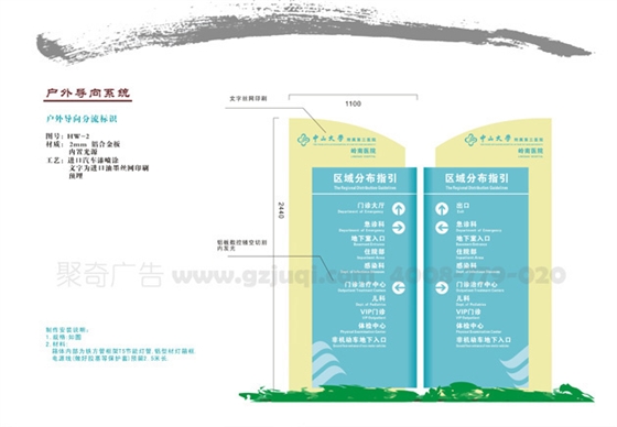 指引標(biāo)識牌