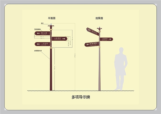 商場(chǎng)標(biāo)識(shí)導(dǎo)視系統(tǒng)設(shè)計(jì)要做到的三個(gè)方面-導(dǎo)視系統(tǒng)設(shè)計(jì)公司|廣州聚奇廣告