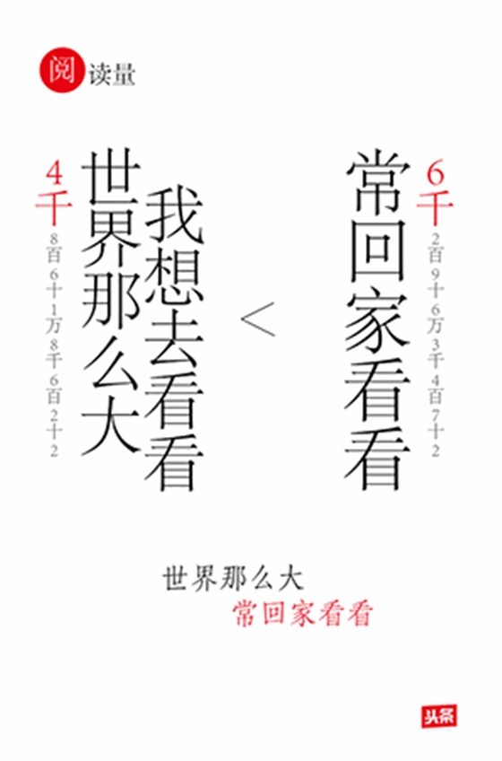 就靠廣告文案，能否刷屏朋友圈？