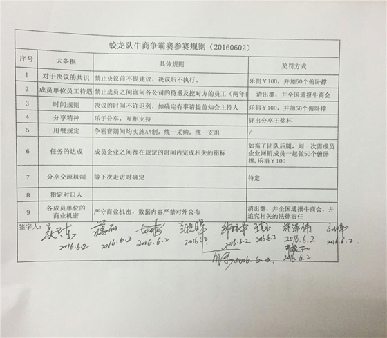 牛商三軍對決，海軍戰(zhàn)隊打響第一槍！