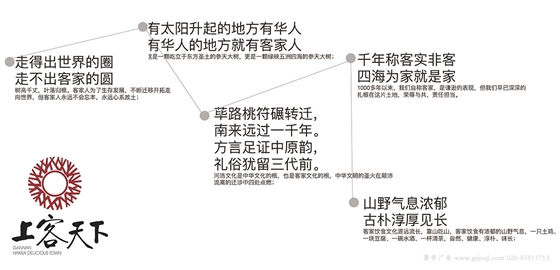 上客天下logo標(biāo)志釋義 上客天下logo標(biāo)志釋義
