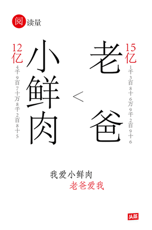 就靠廣告文案，能否刷屏朋友圈？