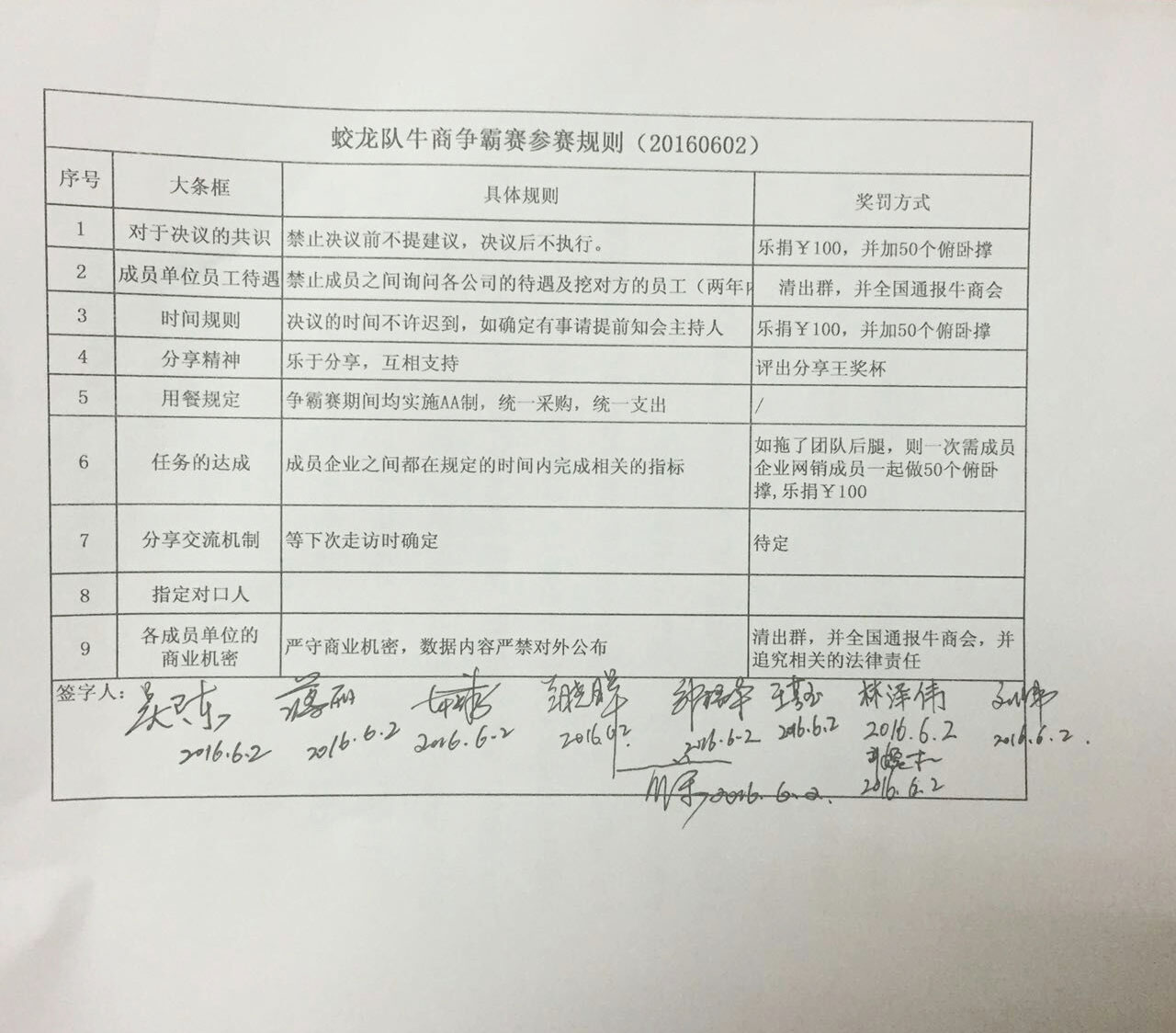 牛商三軍對(duì)決，海軍戰(zhàn)隊(duì)打響第一槍！