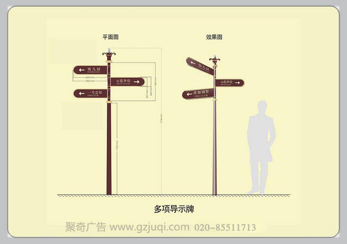 人民社區(qū)標(biāo)識系統(tǒng)設(shè)計(jì)-廣州小區(qū)標(biāo)識系統(tǒng)設(shè)計(jì)公司