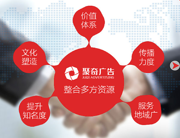 多方資源整合，全力打造學(xué)校品牌知名度